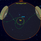 Diagrama que muestra la trayectoria de Lucy (en verde) mientras visita asteroides dentro de los dos grupos de troyanos.